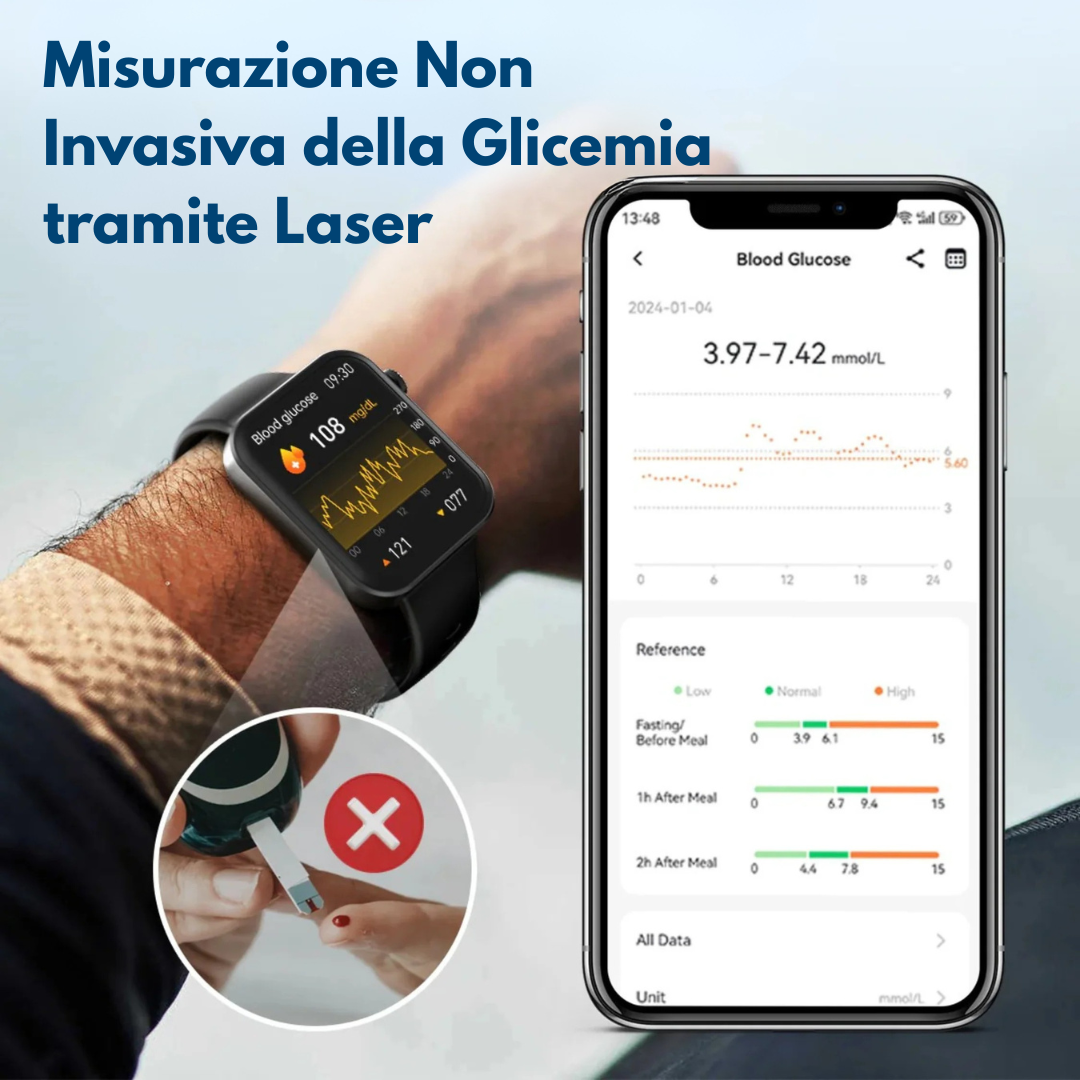 Misuratore multifunzione della glicemia + Orologio Monitor – ACQUISTANE 1 E RICEVINE UN ALTRO GRATIS